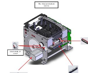 Re-stacker module, Quantum2